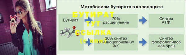 марихуана Белокуриха